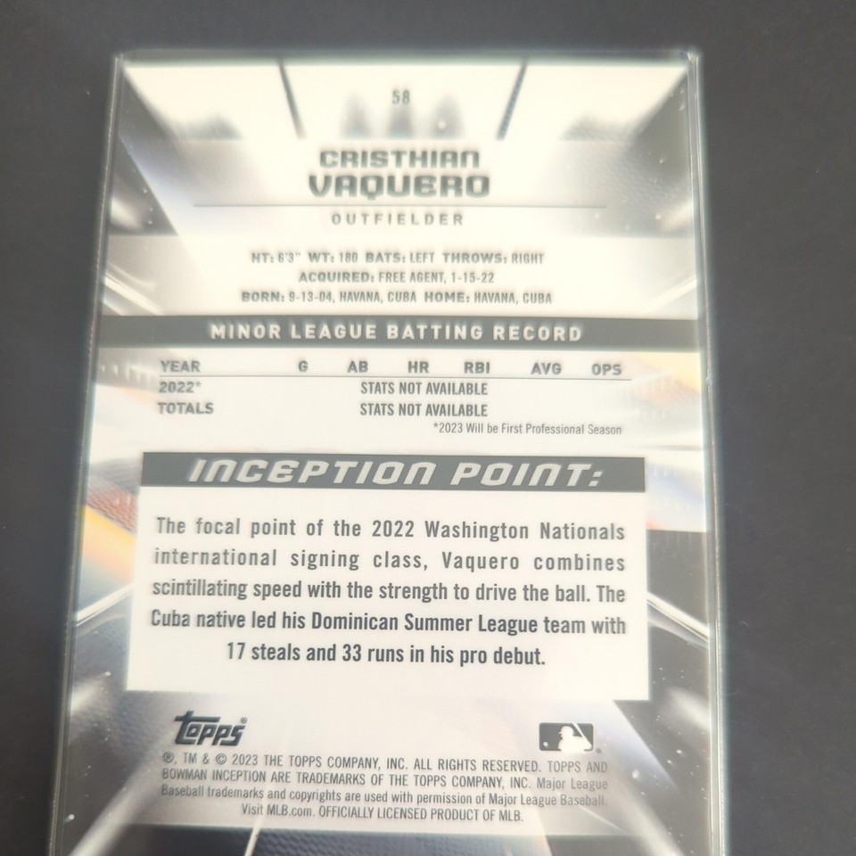 Christian Vaquero 2023 Bowman Inception Base Set #58 Washington ...