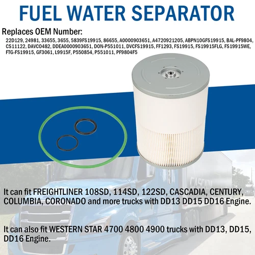 Engine Air Filter Kit Fits for Freightliner Cascadia DD Series DD13 DD15 DD16 - Picture 5 of 7