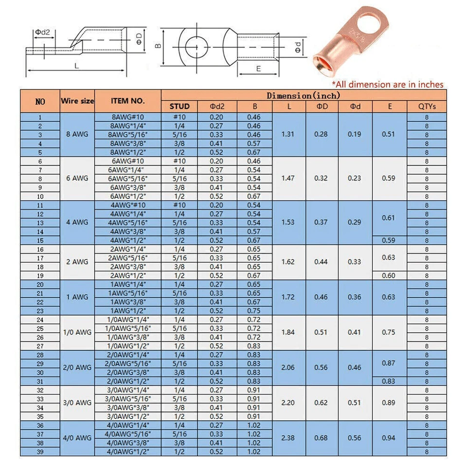 Copper Lugs Battery Cable Ends Terminal #10 1/4" 5/16" 3/8" 1/2" Wire Connectors - Image 2 of 3