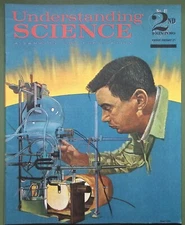 Understanding Science  No 81 - 1964 - Collages and Other Unique Artworks.