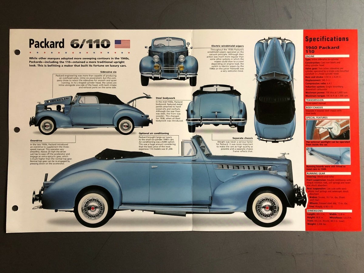 1939 - 1943 Packard 6/110 IMP Hot Cars Spec Sheet Folder Brochure