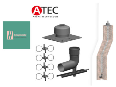 ATEC Abgas 0371 Basis-Set Schacht, Schornsteineinbau, DN60 NEU