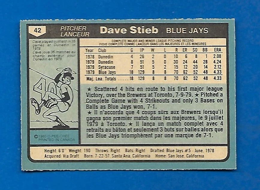 1980 OPC #42 DAVE STIEB ROOKIE RC CARD TORONTO BLUE JAYS O PEE CHEE - Image 2 of 2