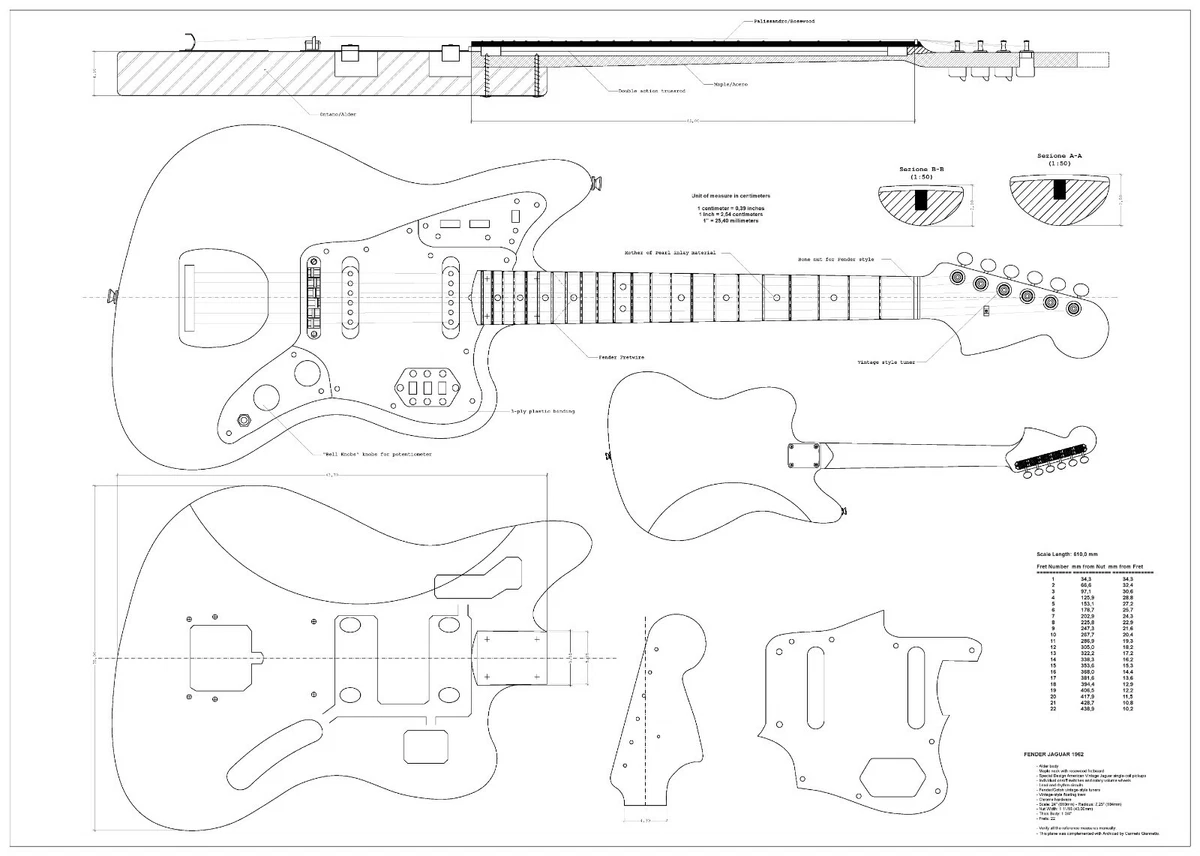 Jaguar Controls Explained Fender Jaguar, 44 OFF