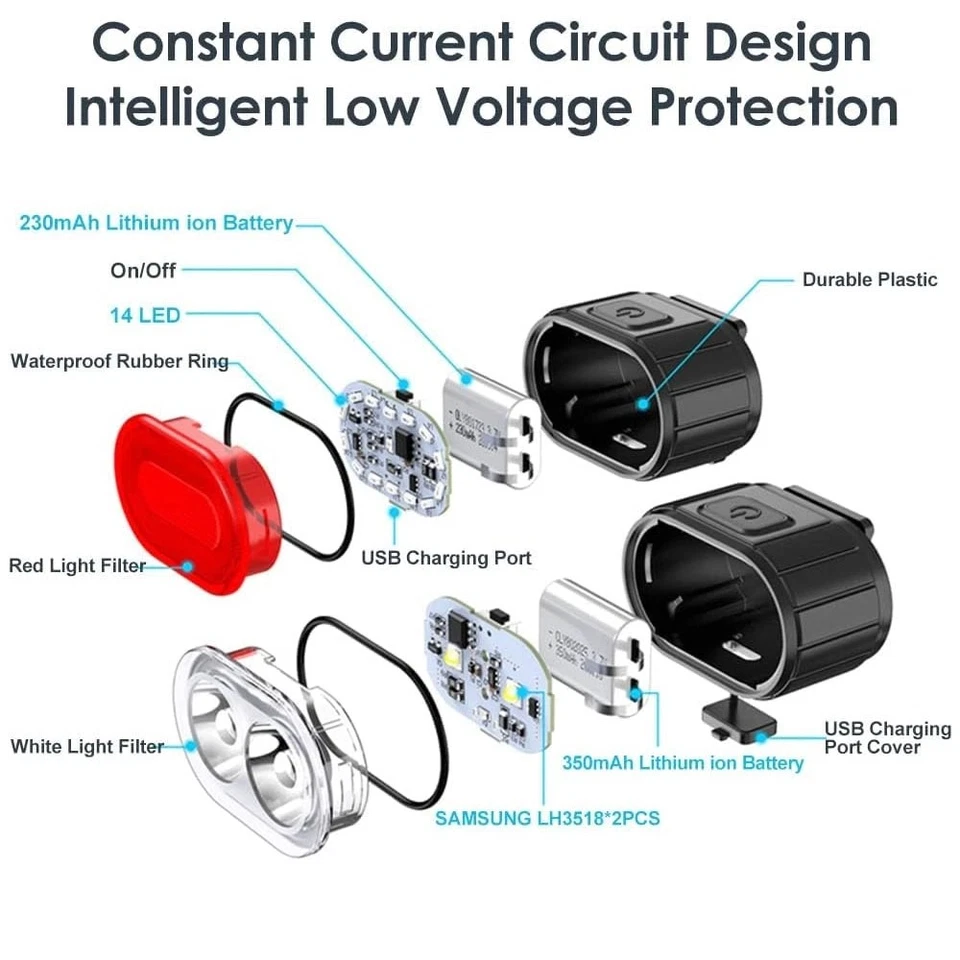 Waterproof and Ultra Bright LED Bike Light USB Charging Bicycle Headlight - Image 3 of 4