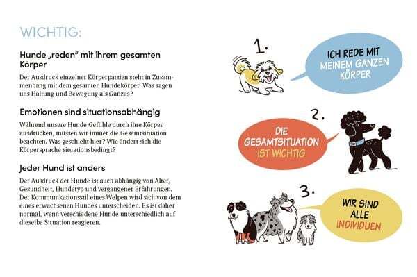 Thumbnail - Das Kleine Buch Der Hundesprache