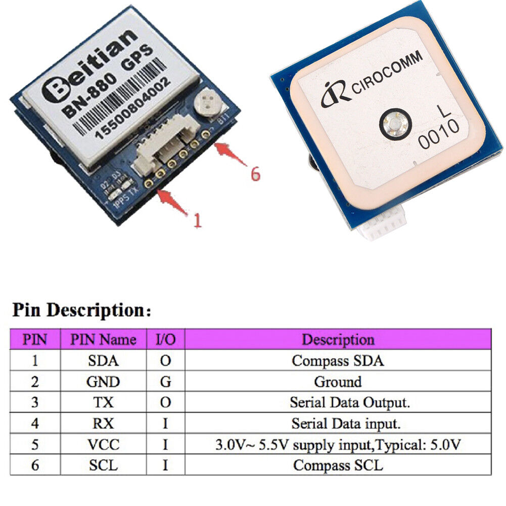 Módulo de GPS Beitian GNSS com antena, UBX, asa fixa, aviões FPV, avião RC,  BE-180, BE-220, BE-280, BE-880 - AliExpress