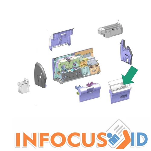 Zebra P1037750-014 - Véritable Kit Opérateur Panneau de Commande ZXP7