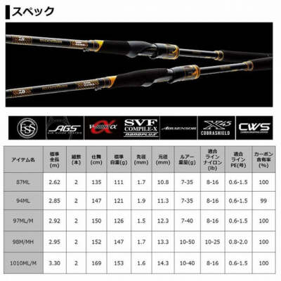 【美品】morethan BRANZINO EX AGS 94ML s-l400.jpg