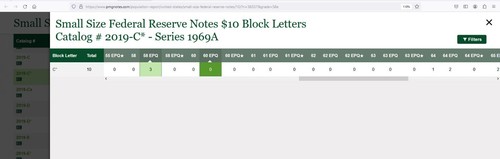 1969A $10 Federal Reserve Note PMG 58EPQ 10 known Philadelphia star Fr 2019-C* - Picture 2 of 4