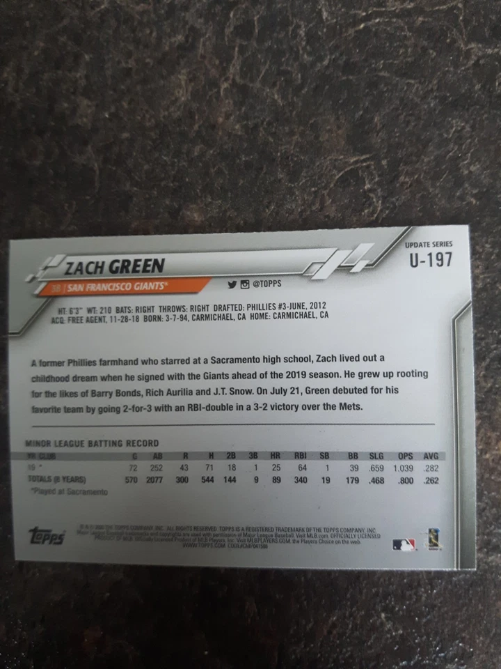 2020 Topps Update Series Rookie Zach Green RC Card# U-197 - Image 2 of 2