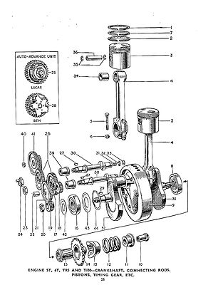 Triumph Parts Manual Book 1951 Thunderbird 6T, Tiger 100 & 3T De