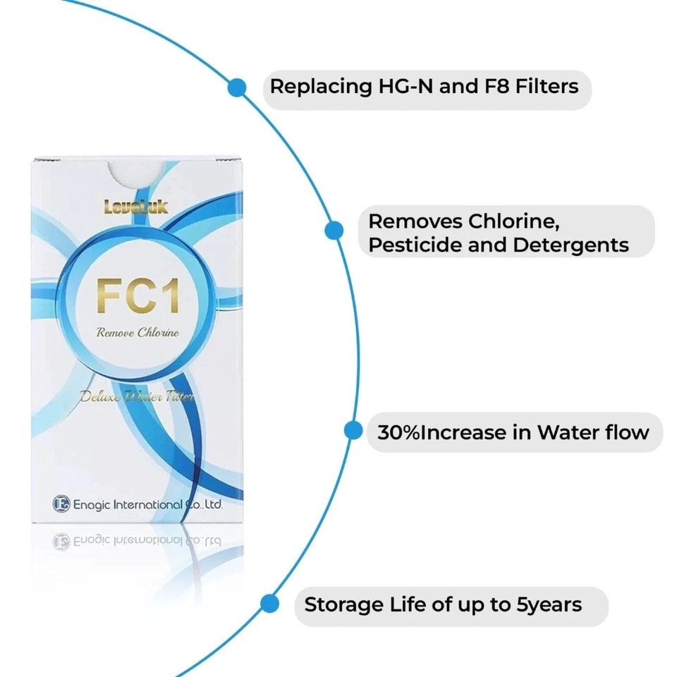 Enagic FC1 Water Filter K8 SD501 Compatible Replaces F8 HG-N Made Japan NEW - Image 2 of 4