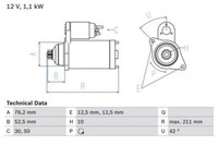 Bosch Anlasser Starter 0 986 018 040