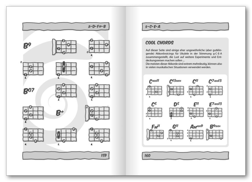 Thumbnail - Jeromy Bessler Grifftabelle Für Ukulele