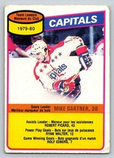 1980-81 O-Pee-Chee #49 Mike Gartner/Capitals Low Grade (ref 215757)