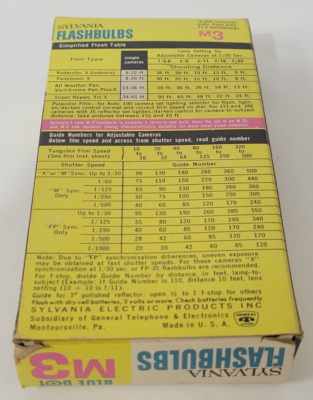 Ampoules miniatures Sylvania longue durée 2721, paq. 2 | Canadian Tire