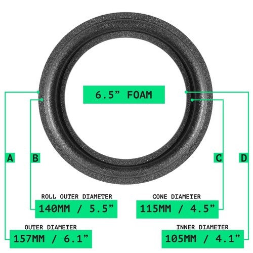 North Speaker Parts 4 5 6 8 10 12 Inch FOAM Speaker Surrounds Repair Kit Glue UK - Afbeelding 5 van 12