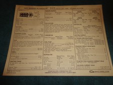 1971 DODGE / PLYMOUTH 426 V-8 ENGINE SUN TUNE-UP CHART / WITH 2 4BBL CARBS