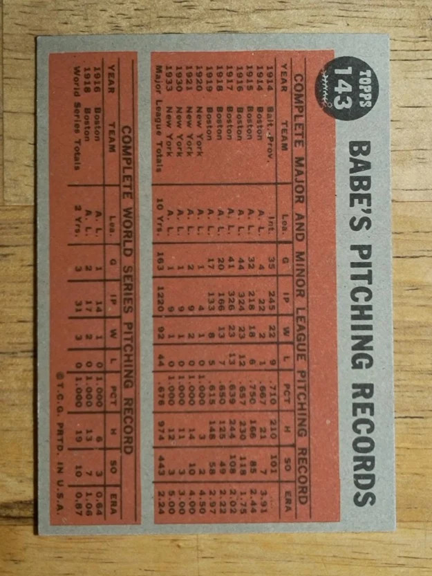 1962 Topps #143 Babe Ruth Special 9/Greatest Sports Hero MID GRADE