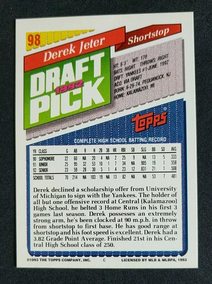 1993 Topps ~ New York Yankees ~ 41 Card Team Set w/ Traded ~ Derek Jeter RC - Image 2 of 4