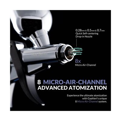 Gaahleri Airbrush Ace Series GHAC-Swallowtail & Barbatos Rex | eBay