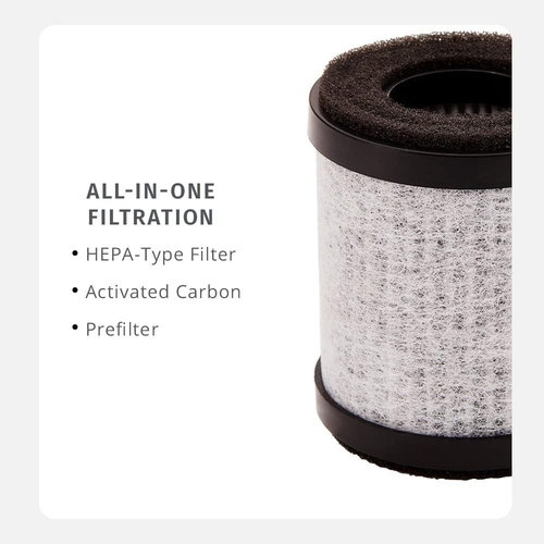 Totalclean 3-In-1 Hepa-Type Air Purifier Filter Replacement, Works with AP-P60- - Picture 3 of 12