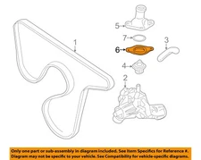 GM OEM 85-92 Astro,Safari Cooling Water Pump-Housing Gasket 10105135