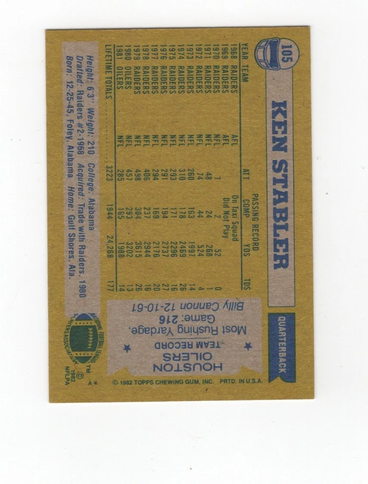 Tarjeta de fútbol americano autografiada por Ken Stabler 1982 Topps #105 Foto 2 de 2