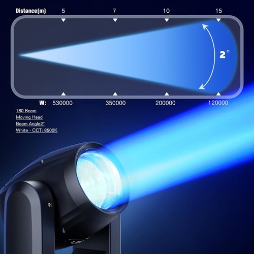 LED RGBW Luci DJ Testa Rotante Proiettore Strobo - Afbeelding 4 van 8
