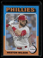 2024 Topps Heritage #105 Weston Wilson