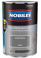 Nobiles Emalia Chlorokauczukowa Szara 0.9L Nobiles