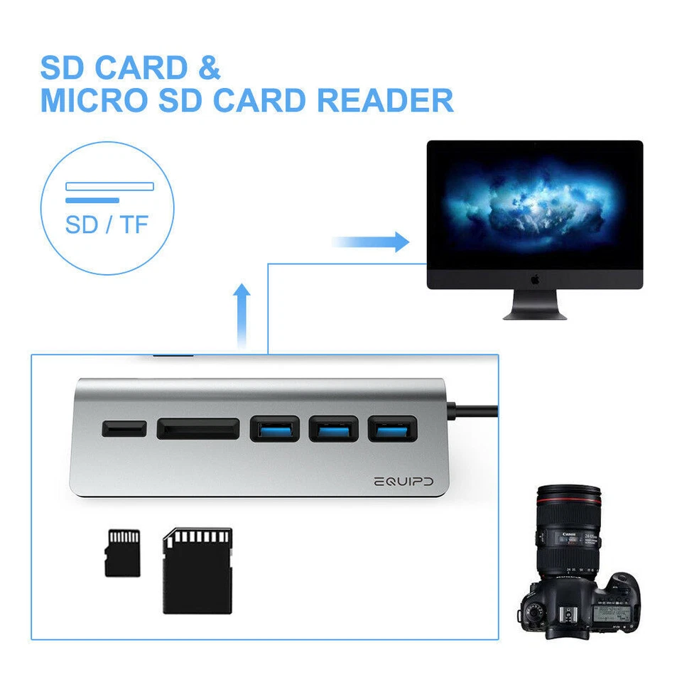Aluminum USB Type-C Hub Adapter w/3 USB 3.0, SD/TF Card Reader for iMac Macbook - Image 3 of 4