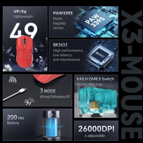 ATTACK SHARK X3 49g PixArt PAW3395 Gaming Sensor, BT/2.4G Wireless/Wired Mouse - Picture 91 of 97