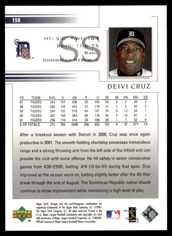 2002 Upper Deck Deivi Cruz Detroit Tigers #198 - Image 2 of 2