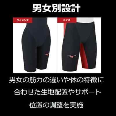 Mizuno GX sonic6 NV Sサイズ　メンズ Mizuno Men's GX-Sonic 6 NV Tech Suit - Kiefer Aquatics