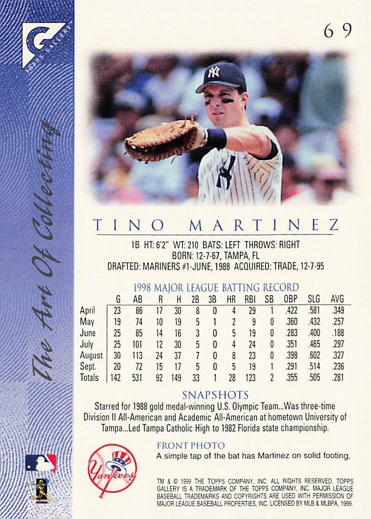 ティノ・マルチネス メジャーリーグ トレーディングカード Tino