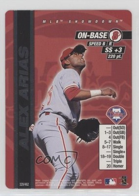 2000 MLB Showdown Unlimited Alex Arias #329 0t2