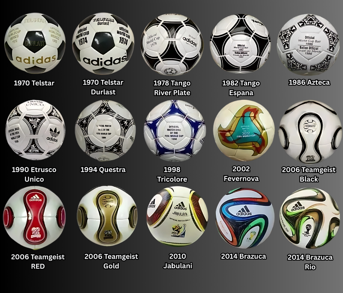Set of 15 FIFA World Cup 1970-2014 Edition Soccer Ball Official