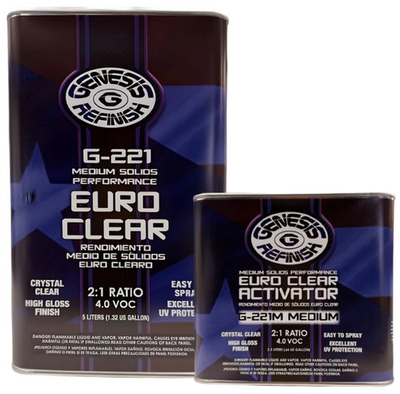 #ad #ad Genesis Refinish MS 2:1 Euro Clearcoat amp; Medium Activator 7.5 Liter Kit $129.99