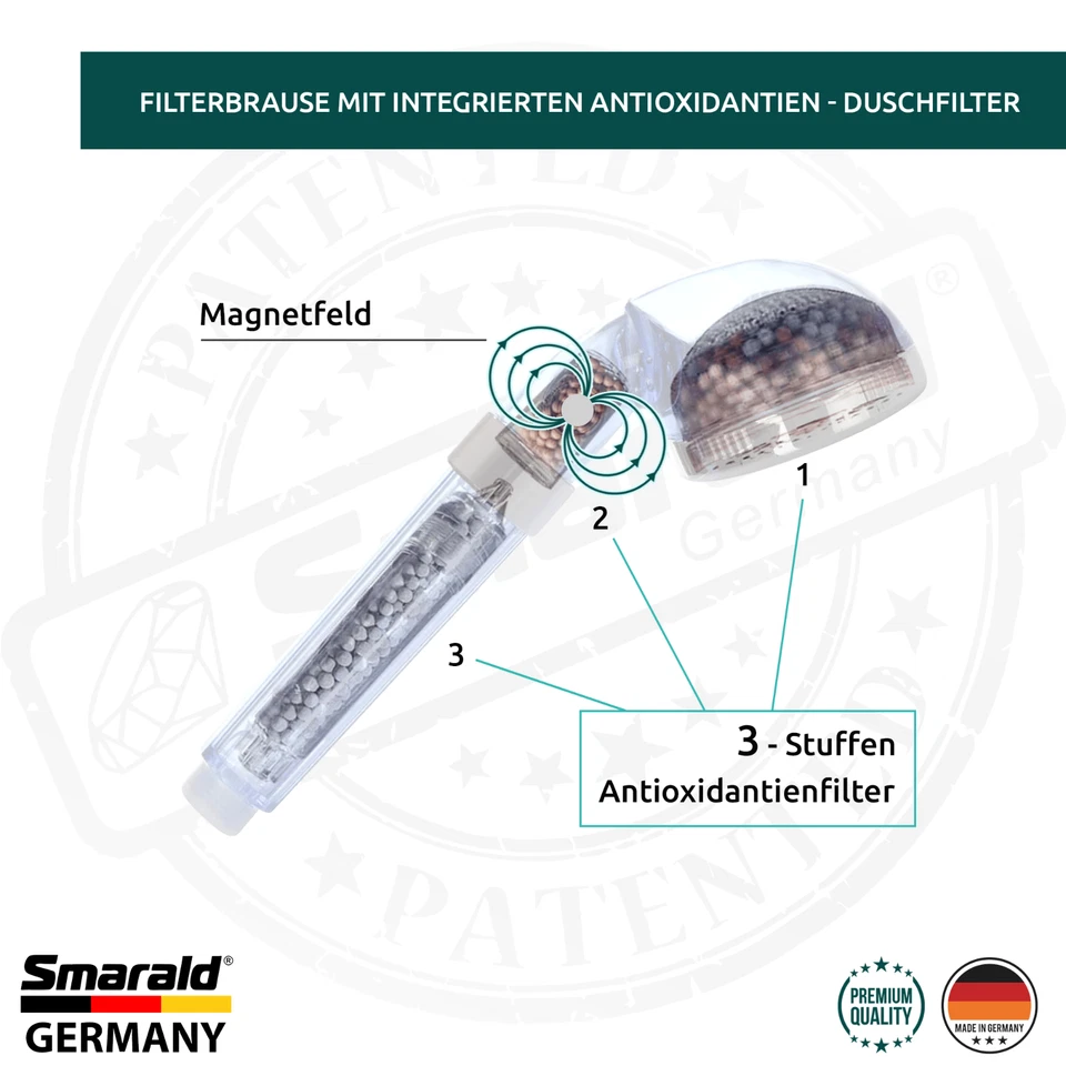 Duschkopf Filterbrause mit integriertem 3-Stuffen - Antioxidantien - Duschfilter - Bild 2 von 4