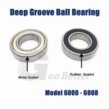 Deep Groove Roller Ball Bearing Rubber / Metal Sealed 2RS  ZZ Model 6000-6008