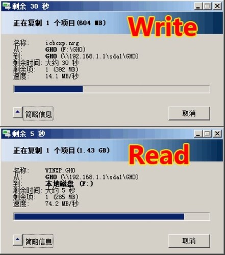 Dual Band Wireless Gigabit Cloud 4G VPN Router 512M USB 3.0 Print Disk Download - Picture 6 of 9