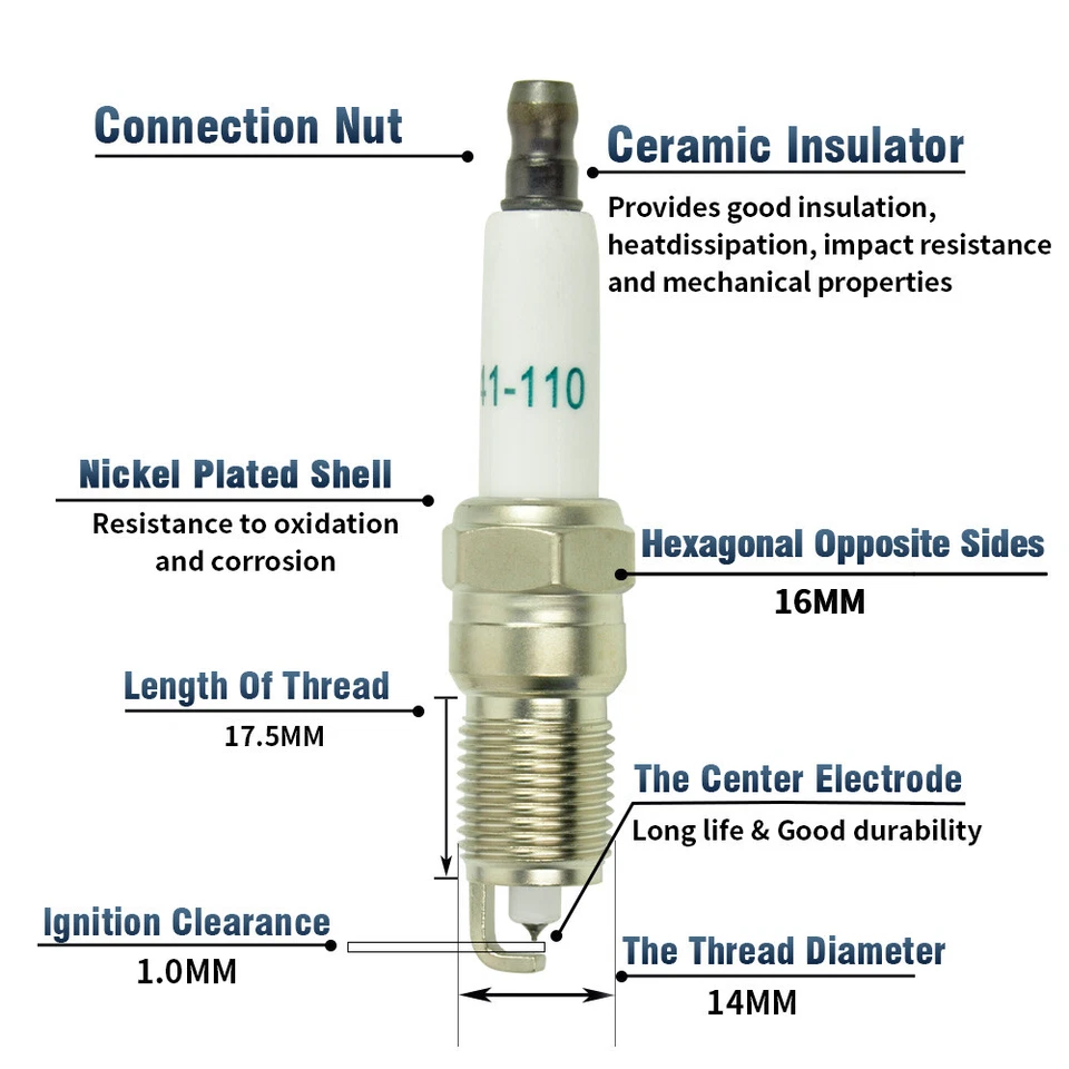 Juego de 8 bujías de iridio real CNPAPC 41-110 para GMC Chevy Buick 12621258 Foto 2 de 4