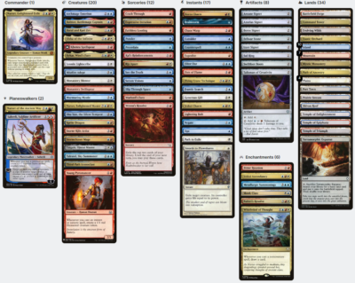 mtg narset commander deck Narset, Enlightened Master | $100 Budget Deck Tech | EDH | Commander