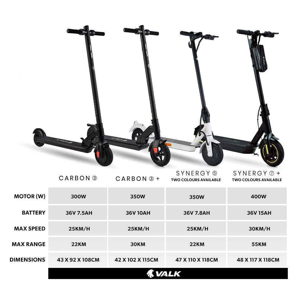 VALK Electric Scooter Motorised Adult Riding e Commuter Folding