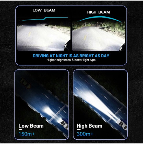 Pair D1S/D1R LED Headlight Lamps Bulbs Front Super Bright High Power Waterproof - Picture 13 of 20