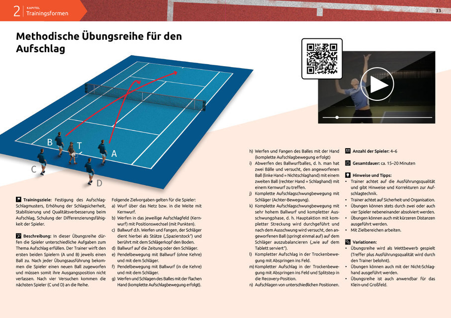 Thumbnail - Neue Wege Tennis Christian Scherer