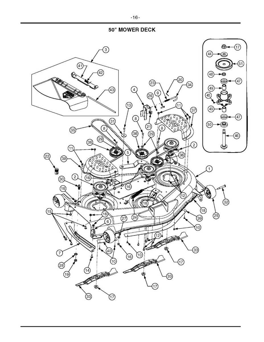 Zero Turn Service Parts Manual RZT SERIES RZT 50 with 50