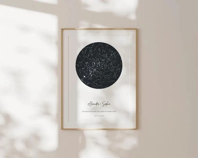 Custom Star Map Poster Unframed Personalized Night Sky Gift